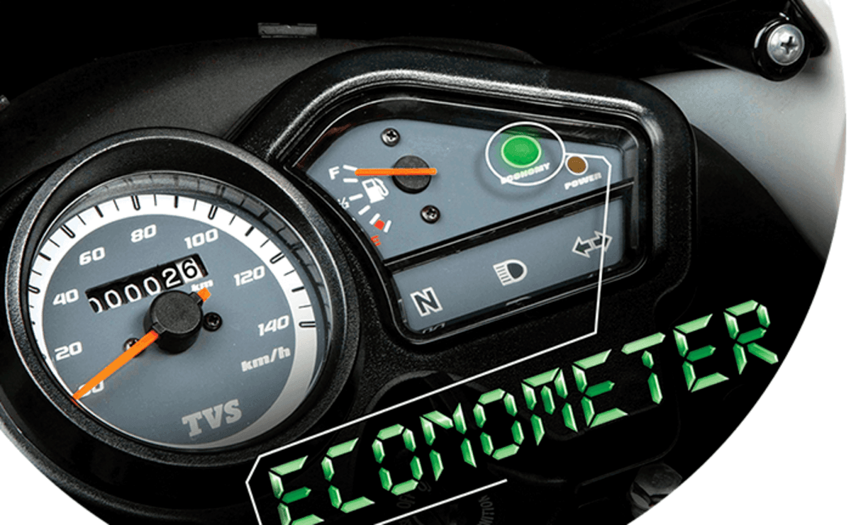 Econometer
