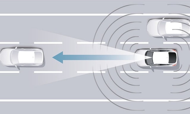 Honda Introduces Honda Sensing 360+ Safety System for Global Market