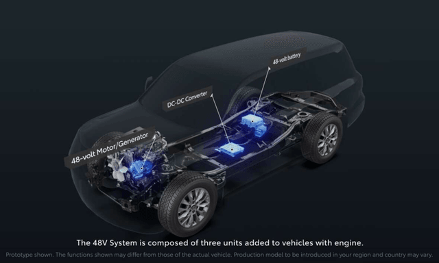 Toyota Globally Unveils 48-Volt Mild Hybrid System for Hilux and Land Cruiser Prado
