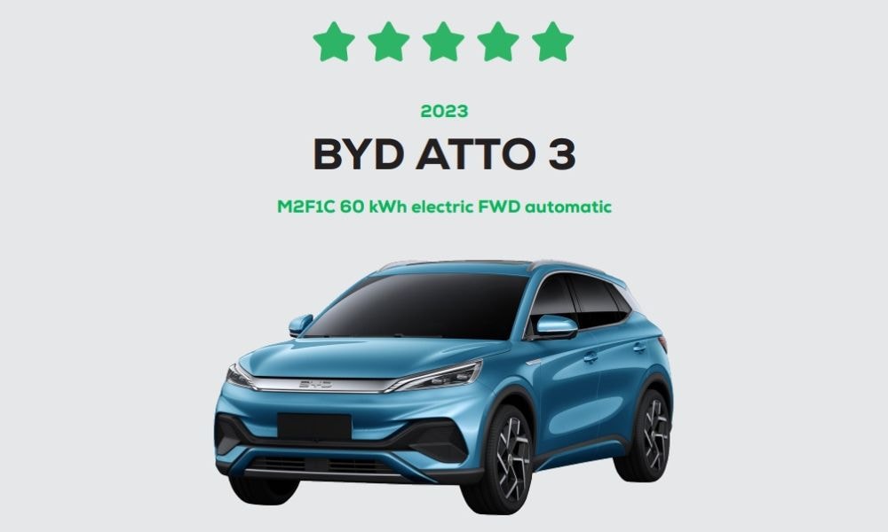 BYD Atto 3 Secures Five-Star Rating In Green NCAP Test  BYD Atto 3 Secures Five-Star Rating In Green NCAP Test
