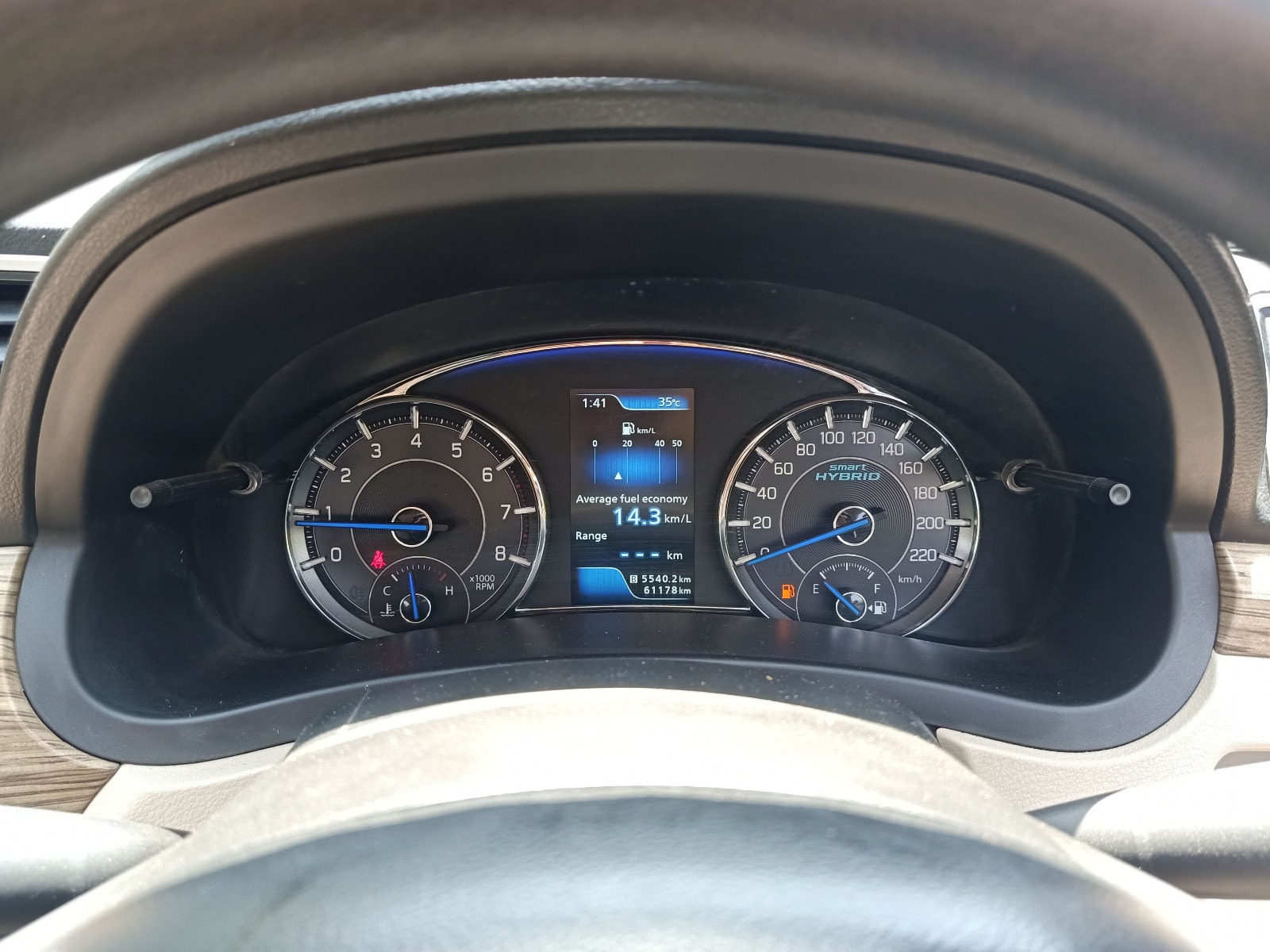 Used 2018 Maruti Suzuki Ciaz Used 2018 Maruti Suzuki Ciaz